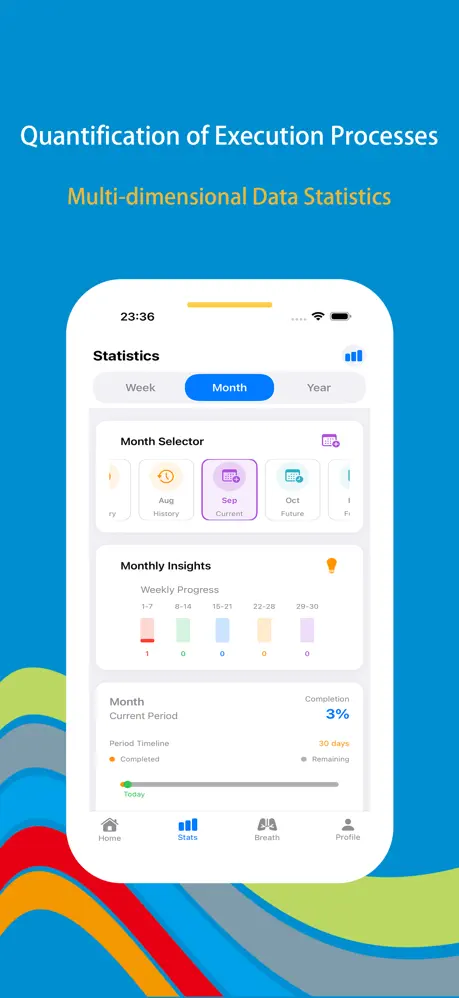 Wonder Quit screenshot 4 - Health statistics and benefits tracking after quitting smoking